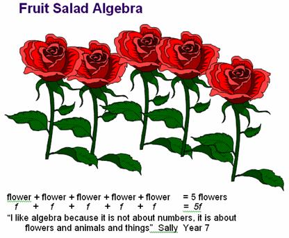 Flower Algebra: flower + flower + flower + flower + flower = 5 flowers