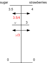 Dual number line: 4/3.5 = 3/x