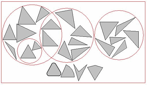 Venn Diagram of Triangles