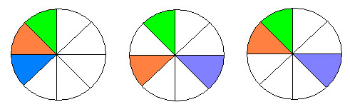 3 circles, each split into 8 segments with 3 coloured segments