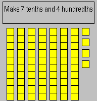 10 x 7 grid plus 4