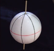 Sphere with lines of longitude and an equatorial line