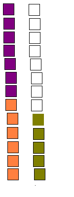 Set of blocks: 7 purple, 6 orange, 8 white, 5 green