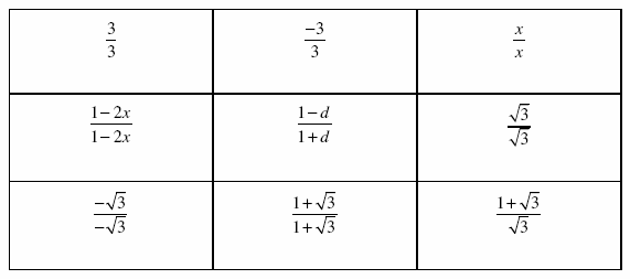 Selection of various fractions