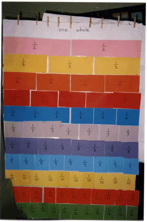 Fraction wall