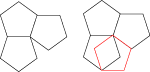 Set of pentagons