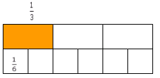 Grid showing thirds and sixths